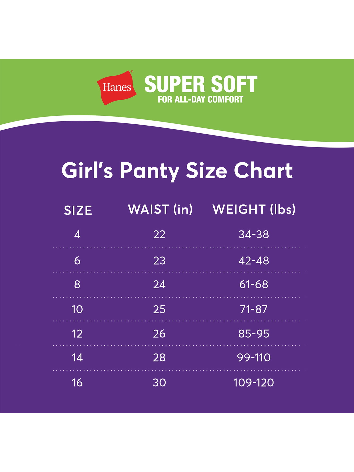 Hanes Girls' Cotton Hipster, 10+1 Bonus Pack
