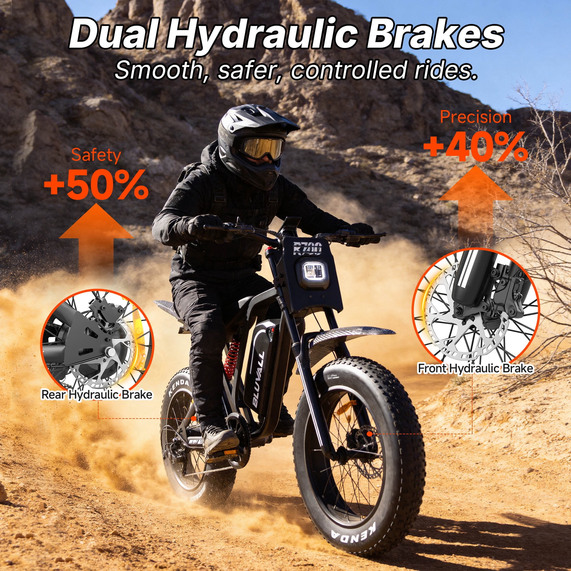 Bluvall 2500W Peak Electric Bike for Adults, Dual Hydraulic Brake Mountain e-Bike,52V 25Ah 35MPH 80 Mile 7-Speed Full Suspension 20"Fat Tire Electric Bicycle,UL2849