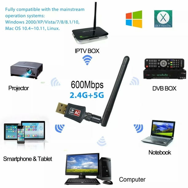 Antenne WiFi USB 150 Mbps pour PC et ordinateur portable pour une meilleure  portée WiFi