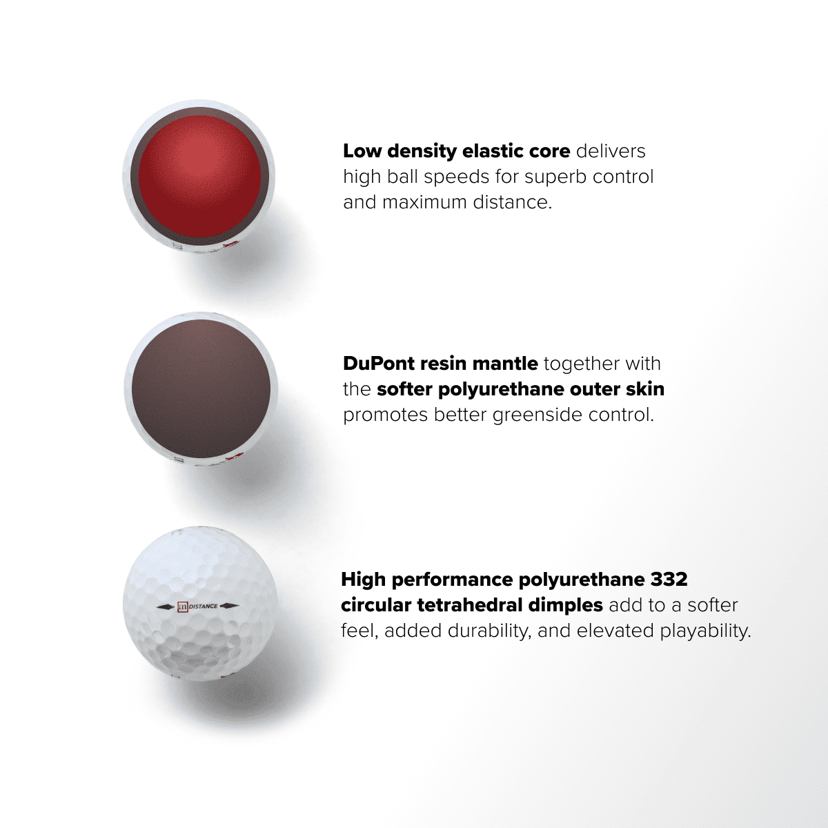 Mint Sport MintGOLF 12-Pack Golf Balls, Maximum Spin & Long Distance Straight Flight with Durable Cover