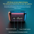 thumbnail image 6 of Deal of the day Prime today True Wireless Bluetooth Earbuds & Charging Case - Black, Dual Connect, IPX4 Sweat Resistance, Bluetooth 5 Connection, 3 EQ Sound Settings Signature, Balanced, Bass Boost, 6 of 9