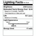 thumbnail image 2 of Sylvania 40100 - LED17TT5/DL/FG/830/SUB/G8 LED 4 Pin Base CFL Replacements, 2 of 2