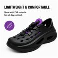 thumbnail image 3 of CHICVOMEY Comfortable Clogs for Men Lightweight Breathable Water Shoes Non-slip Wear-Resistant Walking Shoes Suitable for Pool Beach and Daily Wear, 3 of 8
