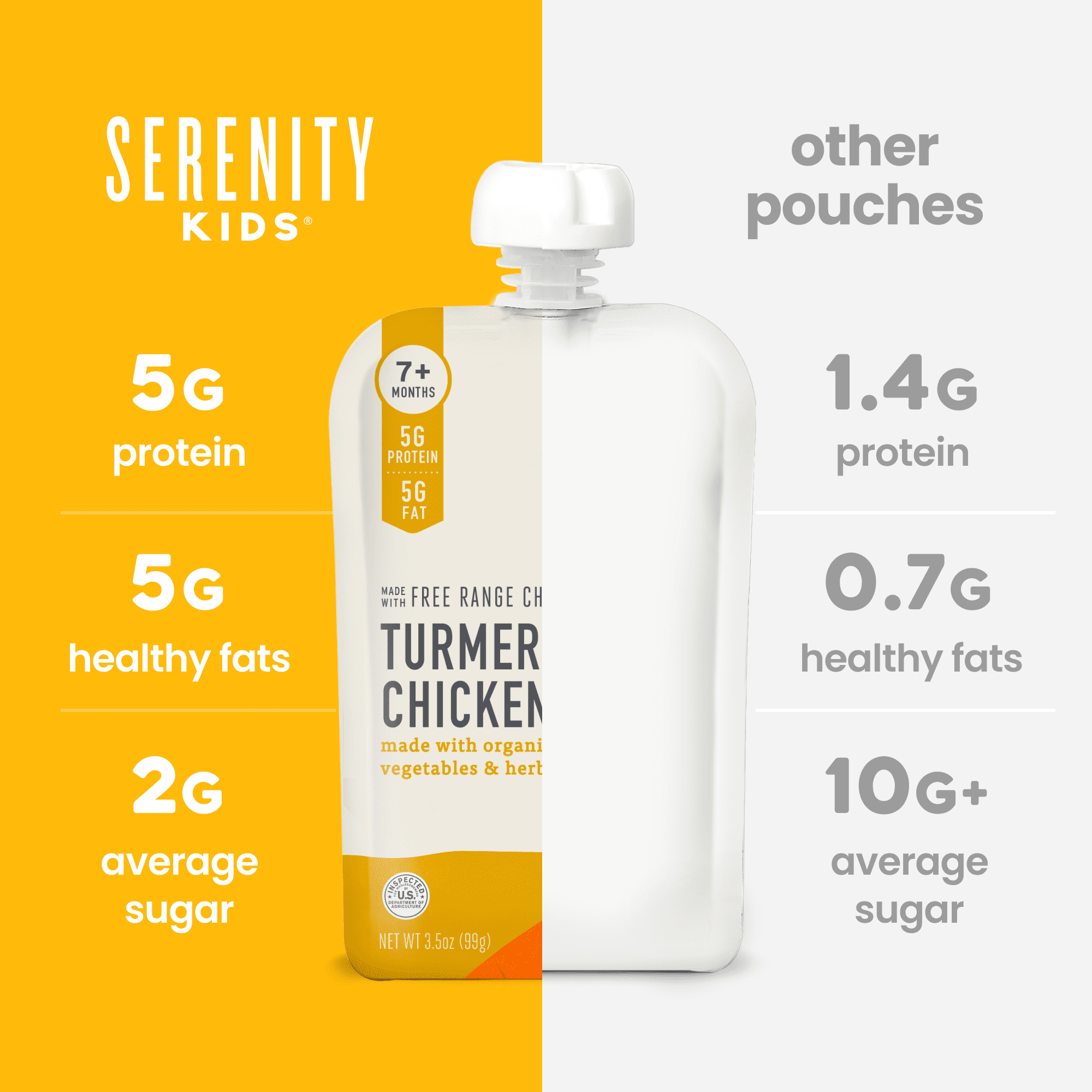 (2 pack) Serenity Kids Turmeric Chicken Stage 2 Baby Food Organic Veggies, Herbs & Bone Broth, 3.5oz Pouch
