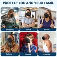 thumbnail image 7 of 50 PCs KN95 Face Mask, 5-Layer Face Mask Filter Efficiency≥95%, 7 of 7