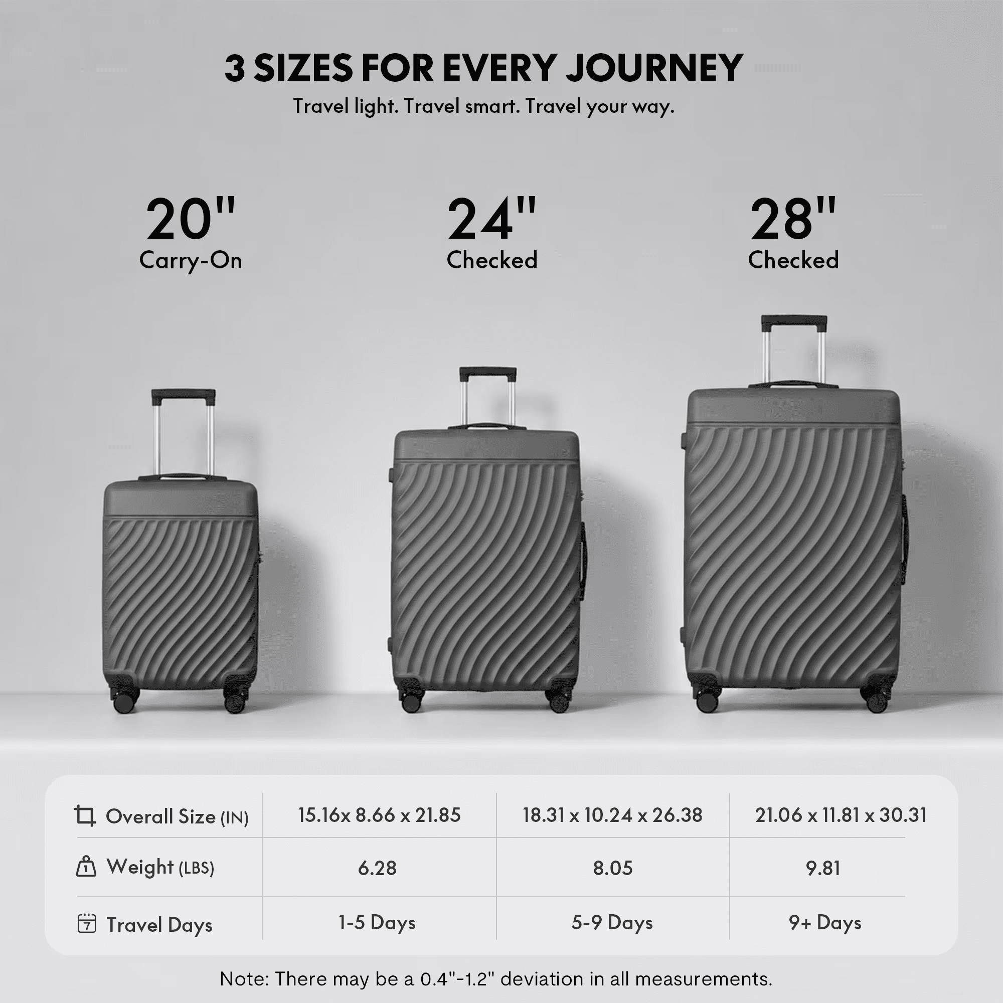 avobird 3-Piece ABS Hardshell Luggage Set – Lightweight and scratch-resistant, featuring silent 360° spinner wheels and TSA-approved locks, 20"/24"/28", Ash Grey