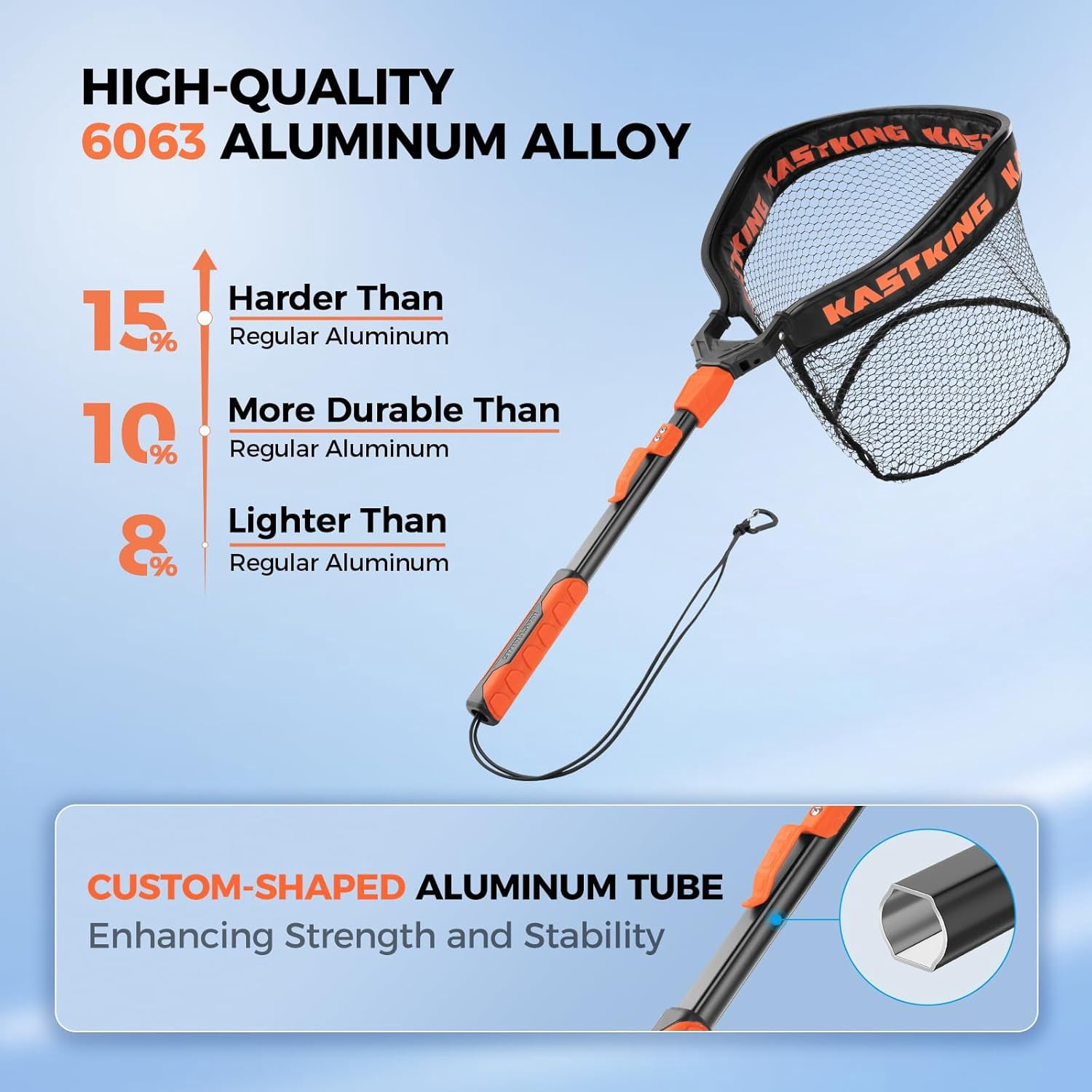 KastKing Fishing Net, Pvc Net - 32" Total Length (Fixed Handle)  Aluminum Handle, Non-Slip Hi-Vis Grip, Compact with Storage Bag and Lanyard, Kayak, Lake and River Fishing Titanet
