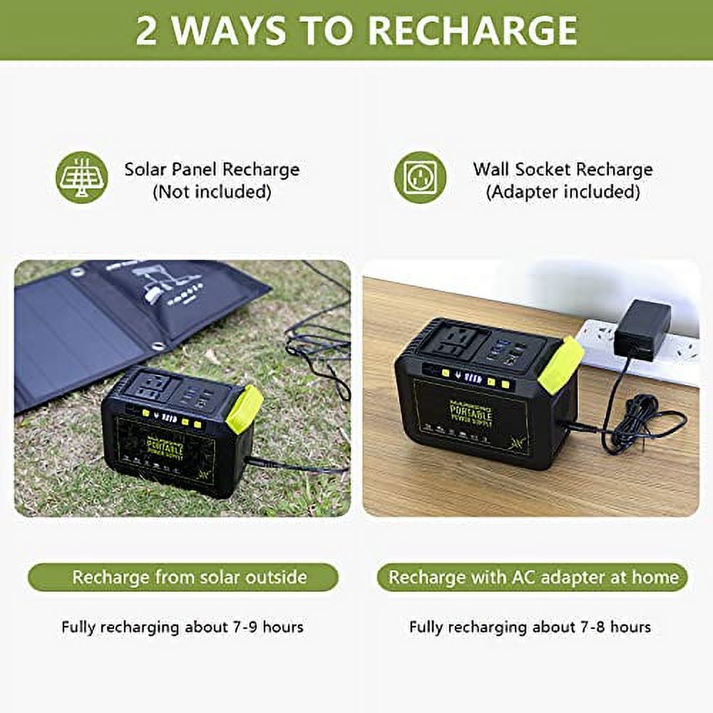 88Wh Portable Power Station, 24000mAh Camping Solar Generators Lithium  Battery Power Supply with 110V/80W(Peak 120W) AC Outlet, USB QC3.0, LED  Flashlights for CPAP Home Camping Emergency Backup