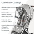 thumbnail image 3 of Protector de Lluvia para Cochecito UPPAbaby Minu y Minu V2 Impermeable, 3 of 4