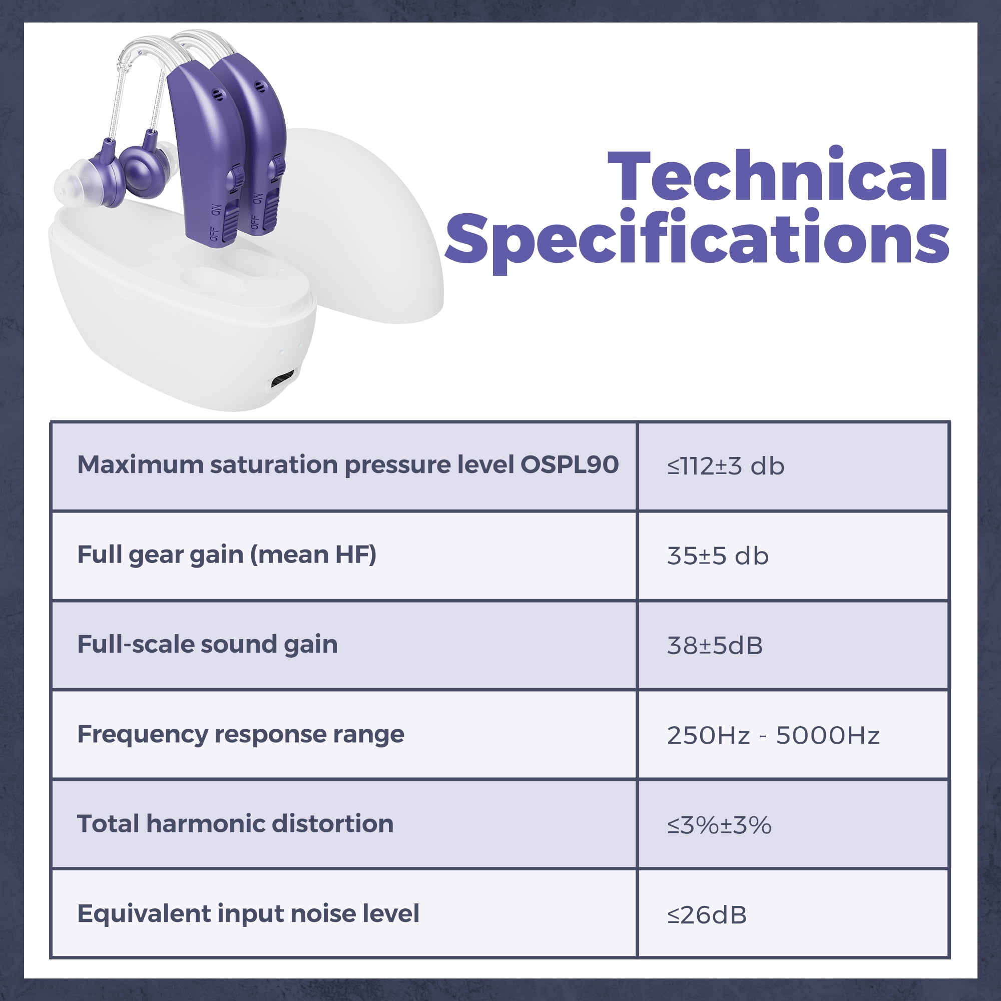 MEDca Rechargeable Pair Hearing Aid for Seniors, Personal Sound Amplifier - Purple