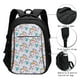 thumbnail image 3 of Balery Unicorn DoingYoga Mochila con carga USB para hombre y mujer - Mochila impermeable y antirrobo para portátil con puerto USB para viajes, trabajo, estudios y universidad, 3 of 7