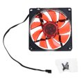 thumbnail image 3 of Apooke CPU Coolers,Radiators System RGB LED 90mm for Case Fan,Quiet Edition High Airflow Colorful Chassis Fan for PC CPU Cases, 3 of 7