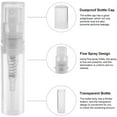 thumbnail image 2 of BUZIFU 80 Pcs Mini Spray Bottles, 3ML Mini Atomiser Spray Bottle Mini Spray Atomizer Portable Mini Refillable Perfume Empty Spray Bottle Mini Sample Bottles for Travel Essential Oils Perfume, 2 of 7