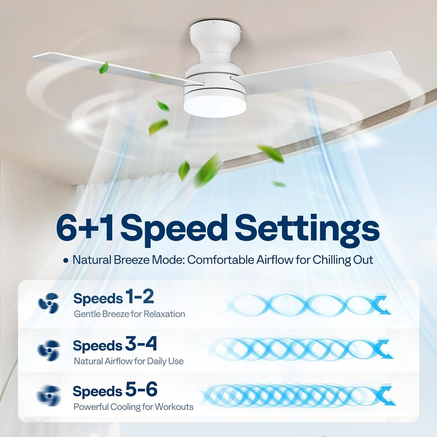 SPECSTAR Ceiling Fans with Lights, 42 inch Low Profile Ceiling Fan with Light and Remote, Flush Mount White Ceiling Fan for Bedroom, 6+1 Speeds, 3CCT, Dimmable, Timer, Quiet Reversible DC Motor