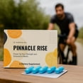 thumbnail image 2 of Pinnacle Rise Botanical Supplement for Men – Peruvian Maca, Ginseng, Tongkat Ali & Tribulus, Travel Pack, 10 Capsules, 2 of 8