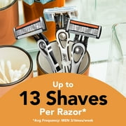 BIC Flex 5 Mens 5-Blade Disposable Razors, Dorm Room Essentials for Guys, 2-Count
