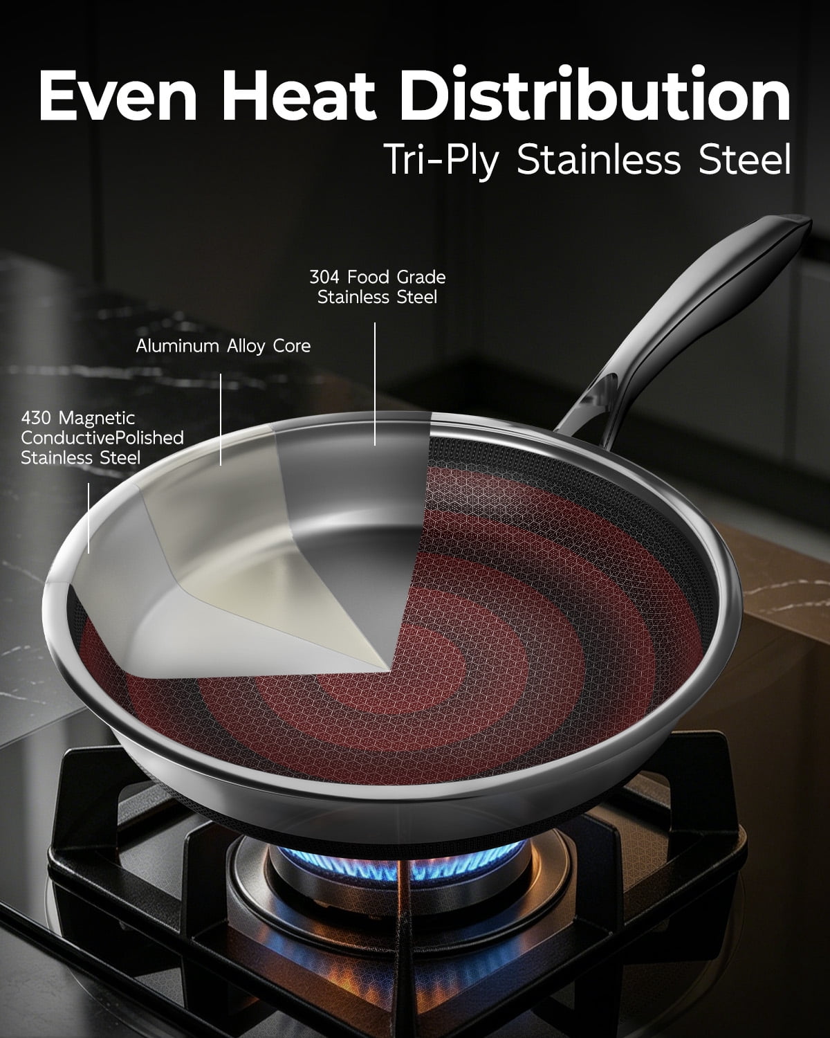 FogDream Non Stick Frying Pans Set, 10 & 11 Inch Tri-Ply  Stainless Steel Pans with Lids  for All Cooktops, Dishwasher & Oven-Safe Cooking Pan,Silver