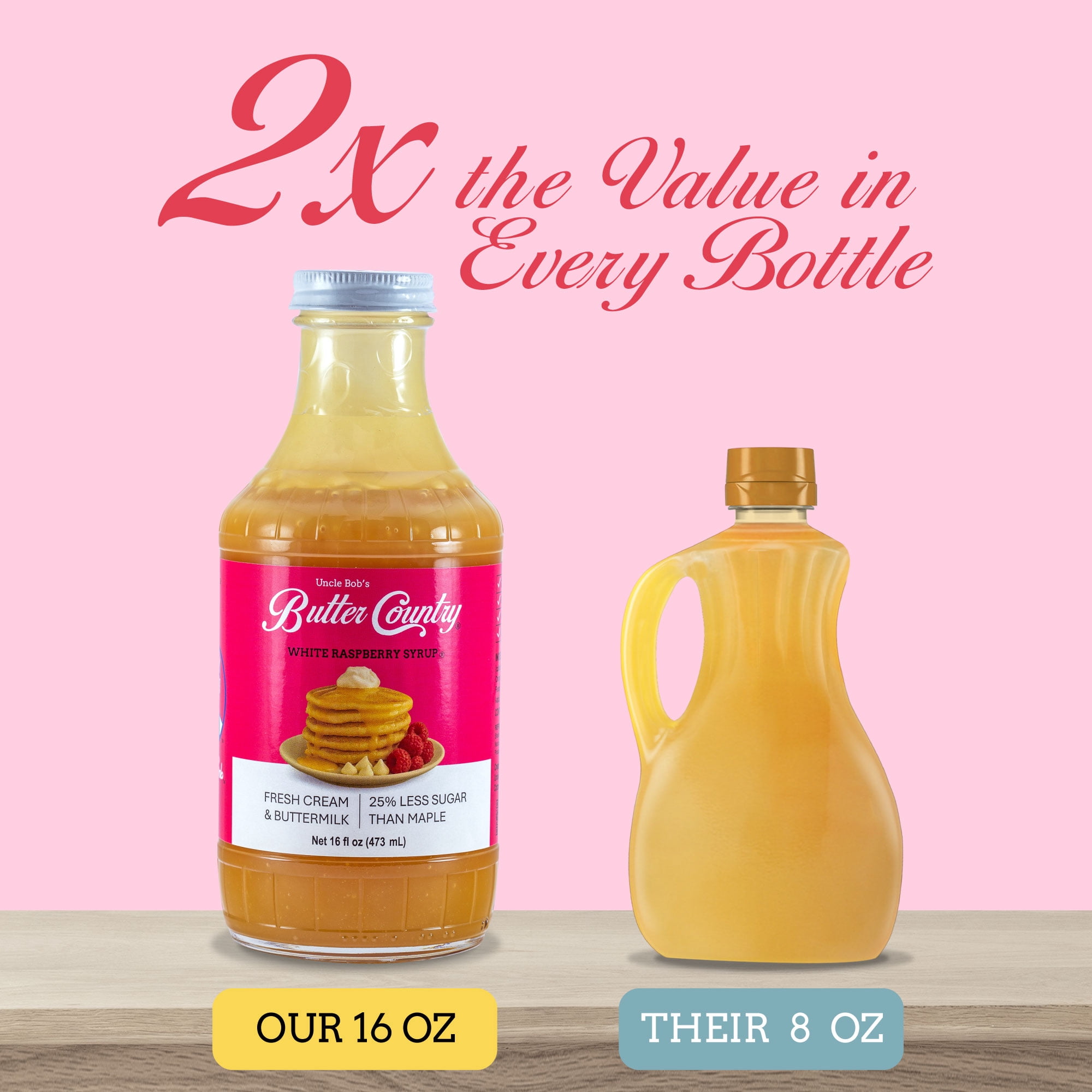 Butter Country Rich and Creamy Buttermilk Syrup | White Raspberry Flavor | 16 fl oz / 2 Pack