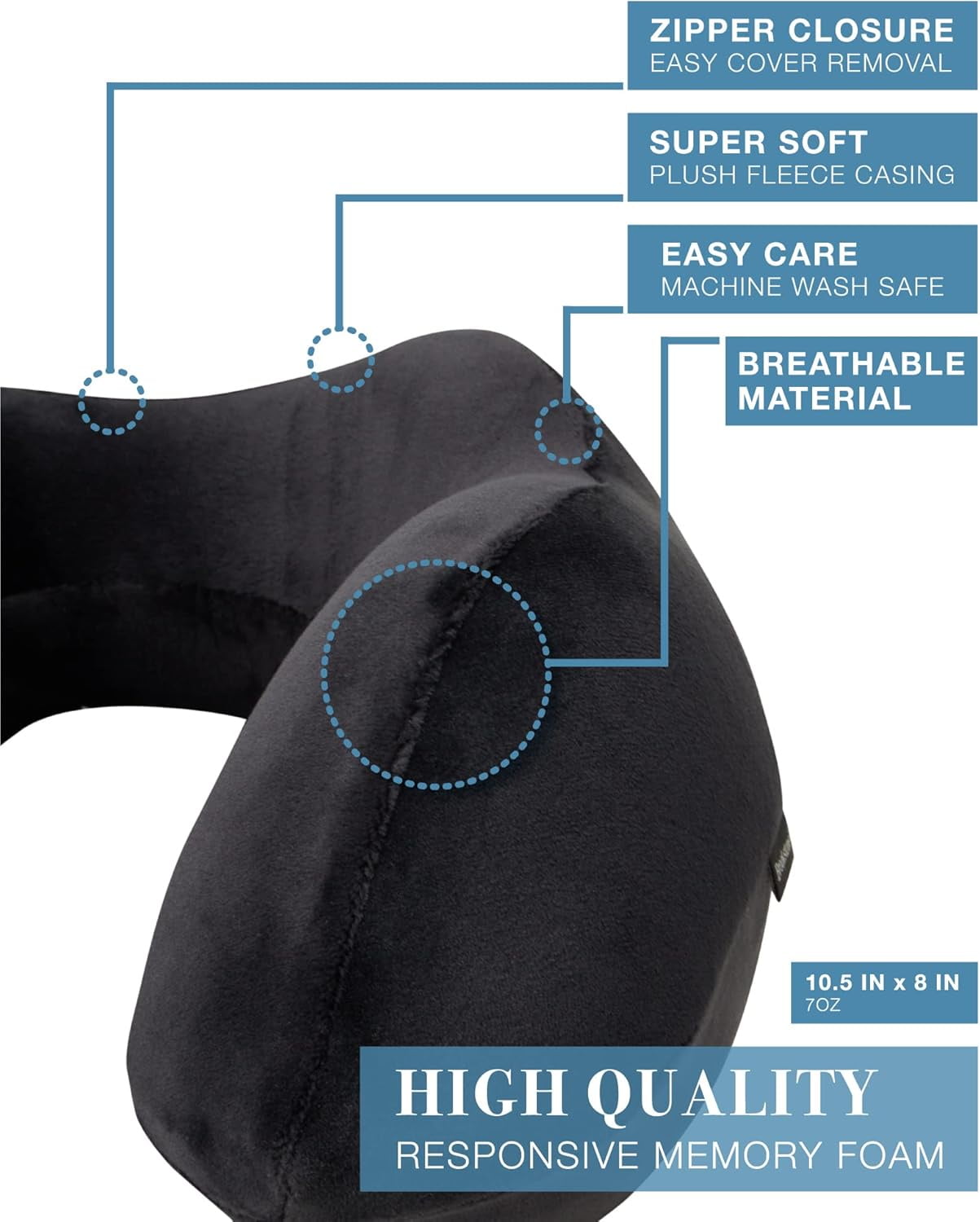 Brookstone Contoured Memory Foam Travel Pillow, Good Sleeping with Washable Cover  (图5)