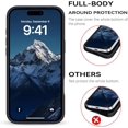 thumbnail image 5 of Smooth Liquid Silicone Case for iPhone 17 Pro Max 6.9", Shockproof Protective Phone Cover，Black, 5 of 6
