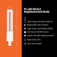 thumbnail image 5 of Feit Linear PL G23 LED Tube Light Soft White 9 Watt Equivalence 1 pk, 5 of 10