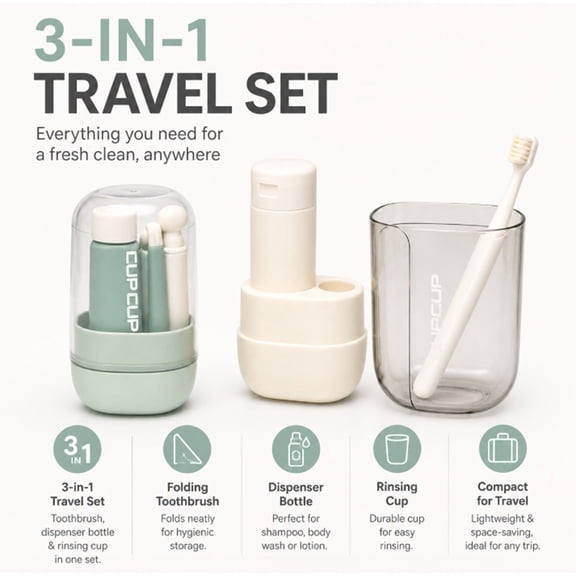 3 in 1 Travel Toiletry Organizer, Toothbrush, Toothpaste and Mouthwash Cup Holder, TIKA