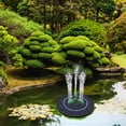 thumbnail image 4 of Labymos 2.5W Solar Fountain Pump With 360°Rotatable Nozzle Solar-power Fountain Free Standing Water Pump Floating, 4 of 8