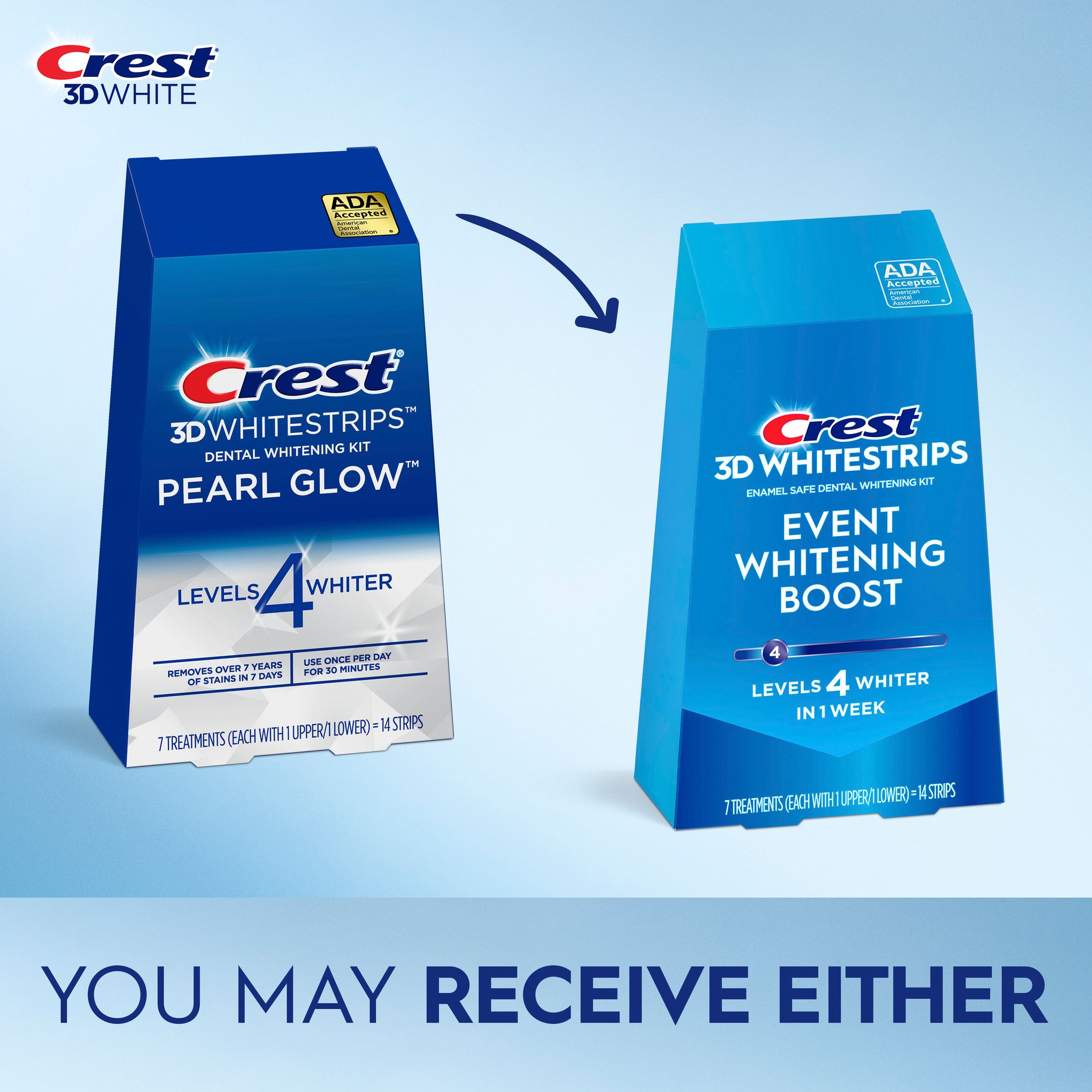 Crest 3DWhitestrips At-Home Teeth Whitening Kit, 7 Treatments photo 2