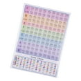 thumbnail image 1 of 108 Color Chords Chart, A4/A3 Guitar Chord Poster Note Names Fretboard Trainer, Clear Fonts, Portable Guitar Chord Chart with Stickers Educational Music Wall Art, 1 of 7