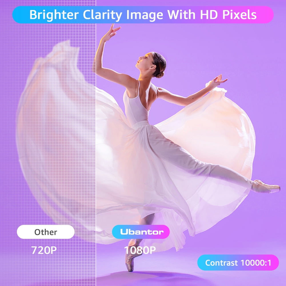 Native 1080P 5G WiFi Bluetooth Projector (Carrying Bag Included), 15000LM Full HD Movie Projector, LCD Technology 300" Display Support 4k Home Theater for Outdoor Movies