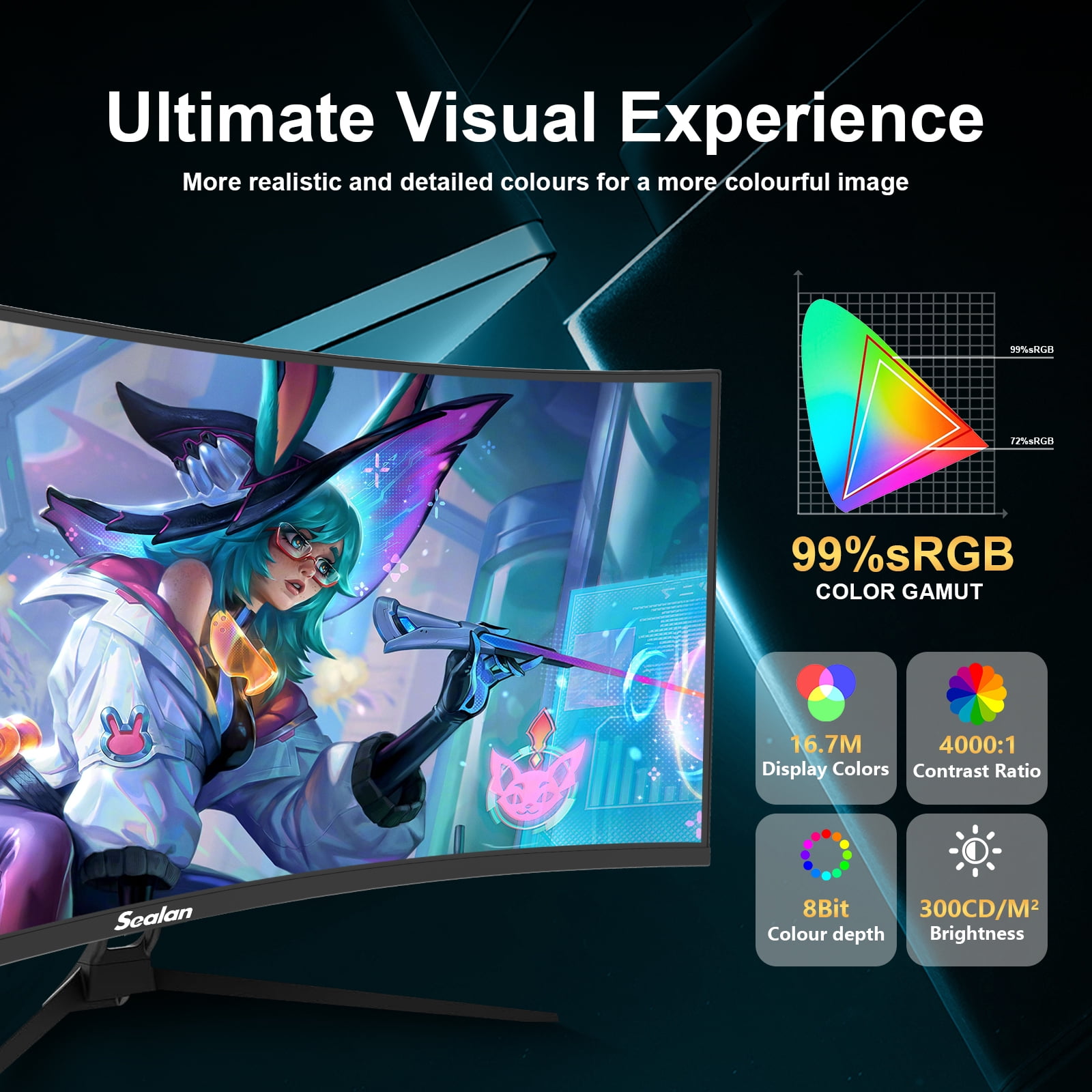 Sealan 34 inch Ultrawide Curved Computer Gaming Monitor 165Hz UWQHD 3440x1440,1500R -PIP,1ms (MPRT),HDR, 300nits, sRGB99%,FreeSync,HDMI2.0(TMDS) x2,DP1.4 x2,Eye Care,Support Wallmount 75x75mm