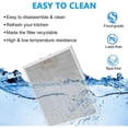 thumbnail image 4 of 2-Piece Metal Grease Filter for Cooker Hood 320x260mm, Mesh Filter Accessory for Cooker Hoods, 4 of 5