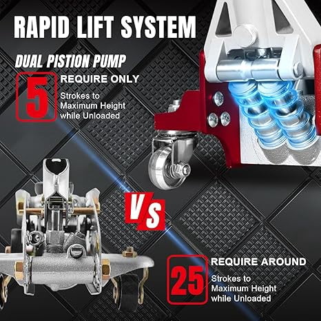 HYPER TOUGH 1.5 Ton DT815016L Aluminum Floor Jack