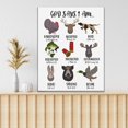 thumbnail image 5 of Kids Christian Bible Verse God Says I am Cute Animal Wall Decor Canvas Wall Art Painting Paints Picture for Home Kids Room Classroom Nursery Playroom,11x14 Inch,Gifts for Kids Girls Boys, 5 of 6