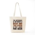 thumbnail image 6 of CafePress - Beer And Your Opinion Tote Bag - Unisex Canvas Tote Bag, Beige, 1-Piece, 6 of 7