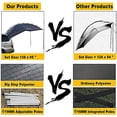 thumbnail image 5 of Canopy Camping Portable Resistant Tent Versatility Camping Tent for Truck Bed, 5 of 6