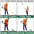 iRerts 31CC 4Cycle Gas Powered MultiFunction Weed Eater, LightWeight