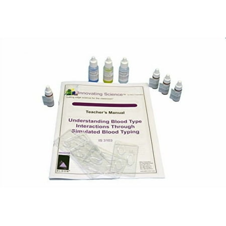- Understanding Blood Type Interactions Kit