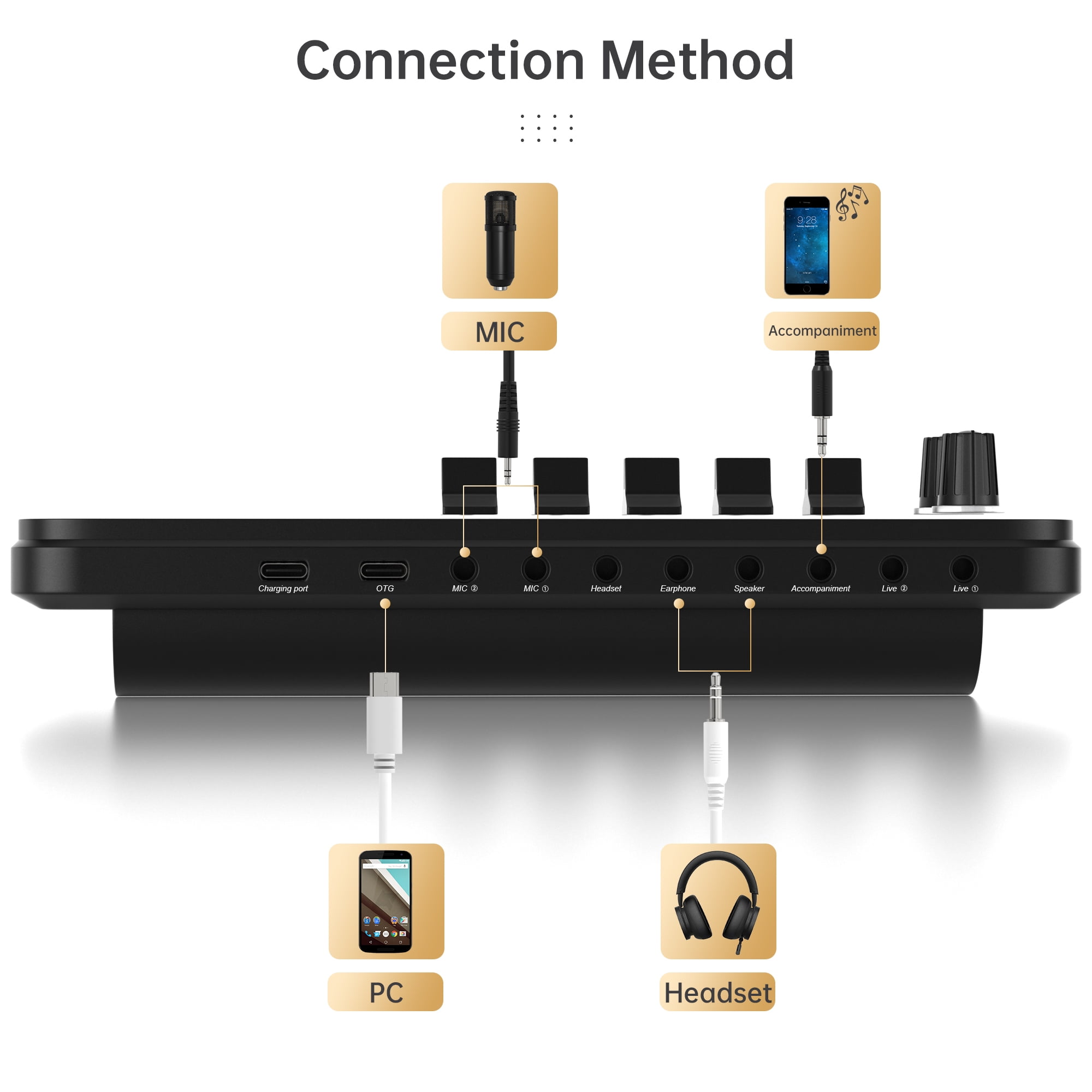 VIPQV Condenser Microphone Bundle, Podcast Microphone with Voice Changer, Podcast Equipment Bundle - Studio Equipment for Laptop Computer Vlog Living Broadcast Live Streaming YouTube TikTok