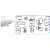 Memory Bear Template Ruler Set with Instructions, Memory Bear Sewing ...