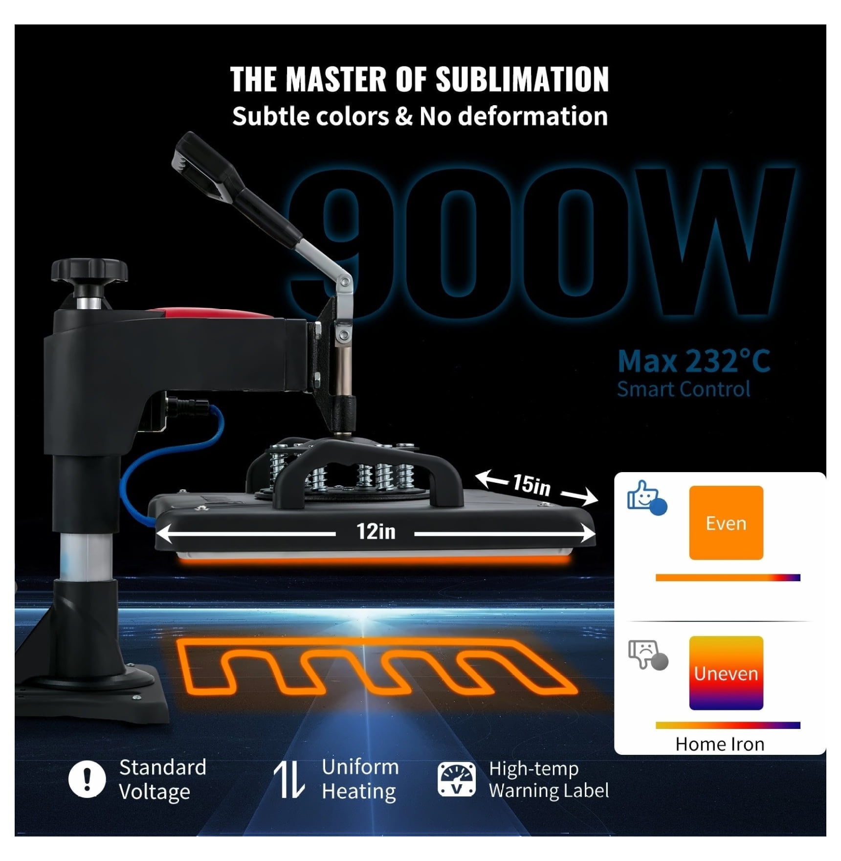 Heat Press 5 in 1 Machine 12x15, Sublimation Transfer Press for T-Shirt, Mug, Cap, Plates, Digital Heat Press Machine with Fast Heat-up & Precise Temp Control