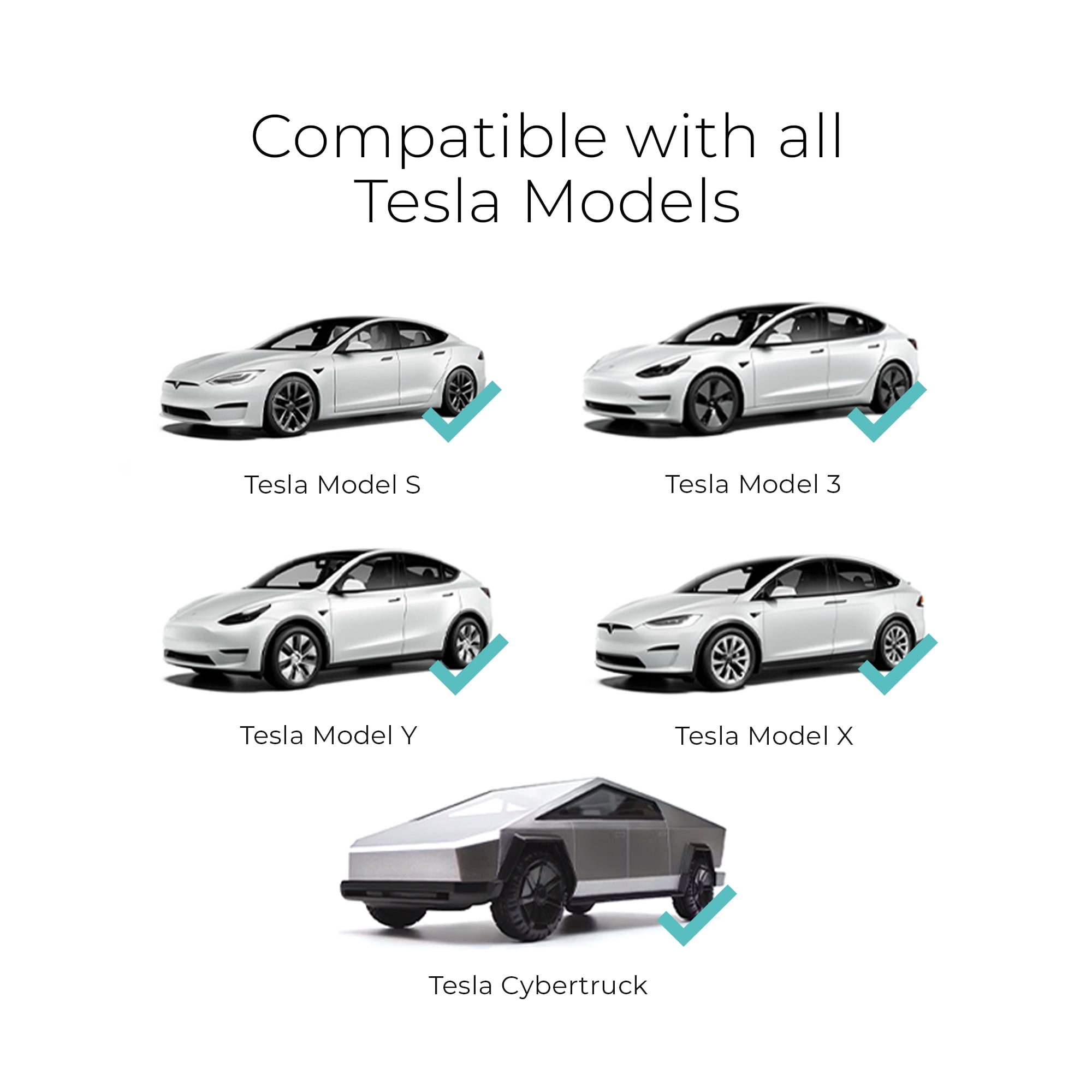Lectron Level 1/2 (12A & 40A) Tesla NACS Portable Charger - Dual-Level Electric Vehicle Charging Station with NEMA 14-50/5-15 Plug - Compatible with All NACS Electric Vehicles