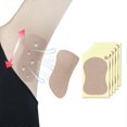 thumbnail image 1 of 100pcs Women Underarms Antiperspirant Sticks Disposable Armpits Sweat Pads Towel Foot Deodorant Sweat-absorbent Pads, 1 of 5