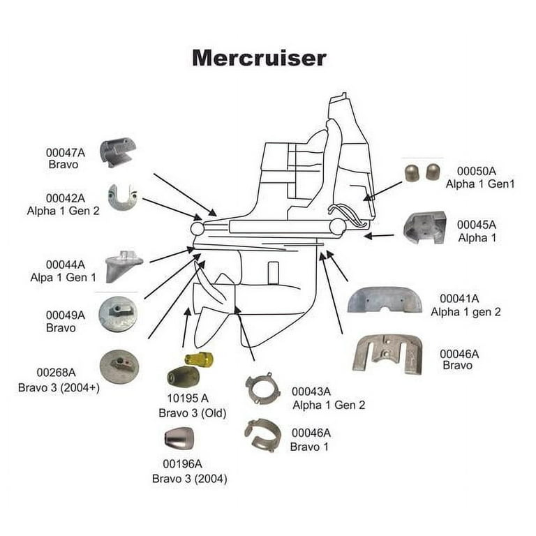 US Marine Products Aluminum Anode Kit, Mercruiser Alpha 1 Gen 2