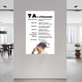 thumbnail image 2 of The 7 A's of Dementia Infographic Poster Canvas Painting Posters And Prints Wall Art for Living Room Bedroom Decor, 2 of 4