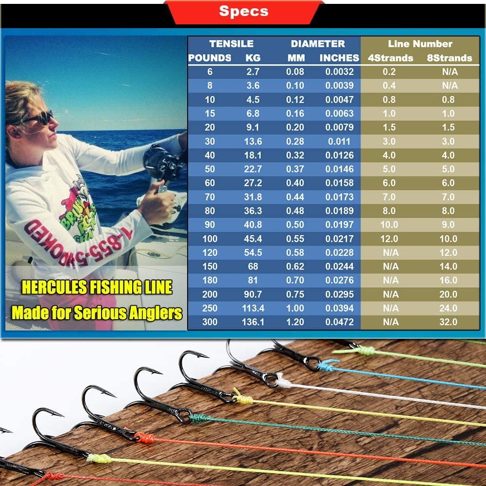HERCULES Super Strong 500M 547 Yards Braided Fishing Line 30 LB Test for Saltwater Freshwater PE Braid Fish Lines 4 Strands - Black, 30LB (13.6KG), 0.28MM