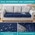 thumbnail image 5 of Eurhowing 4-Pack Waterproof Couch Cushion Covers, Stretch Sofa Seat Slipcovers with Elastic Edges, Non-Slip Furniture Protector for Pets and Kids, Navy Blue, 5 of 13