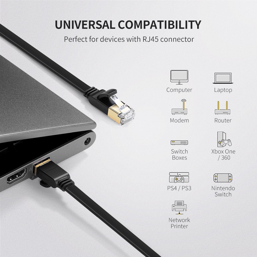 Wifi Extender Modem Ugreen Ethernet Cable 6ft Sky Box Router Ps4 Smart Tv Switch Braided Cat 7 Gigabit Lan Network Rj45 Cable 10gbps 600mhz High Speed Patch Cord F Ftp For Xbox One Wifi Extender Modem Ugreen Ethernet Cable 6ft Sky Box Router Ps4 Smart Tv Switch Braided Cat 7 Gigabit Lan Network Rj45 Cable 10gbps 600mhz High Speed Patch Cord F Ftp For Xbox One
