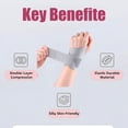 thumbnail image 4 of 2026 New Wrist Wraps for Weightlifting – 3-Level Adjustable Elastic Hand Support Wraps for Men & Women, Heavy Duty Stabilizer for Bodybuilding, Powerlifting, Gym Training, Injury Prevention(RL 3 PCS), 4 of 6
