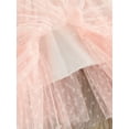 thumbnail image 7 of Chollius Toddler Infant Baby Girls Sleeveless Dress Dot Print Adjustable Shoulder Straps Tulle Dress Summer Clothing, 7 of 7